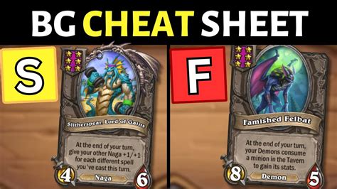 The ULTIMATE BG CHEATSHEET! .